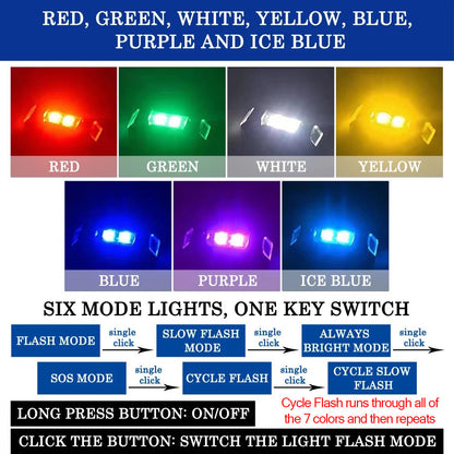 Drone Strobe Light, Super Bright Lightweight FAA Anti-Collision Light Night Flying LIMITLESS 4 Drone - Drone-Clone Xperts